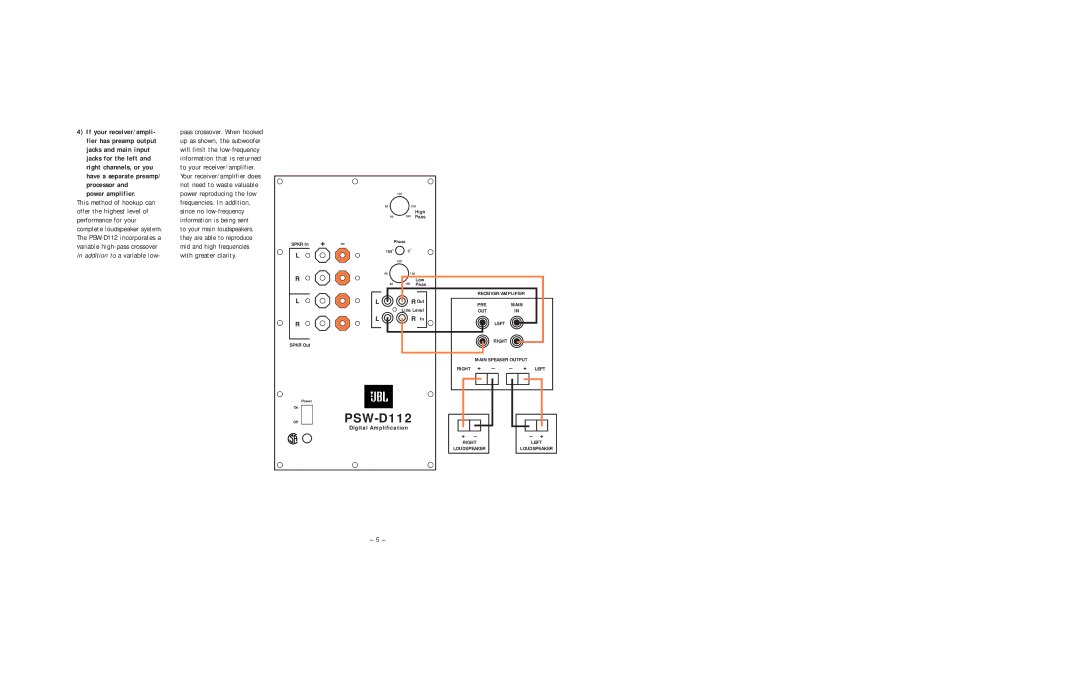 JBL PSW-D112 setup guide Power amplifier 