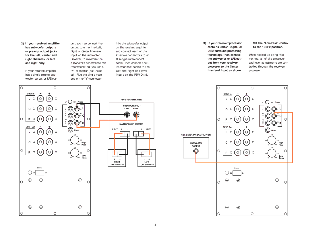 JBL PSW-D115 setup guide + + 