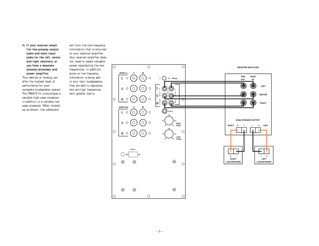 JBL PSW-D115 setup guide Right Left 