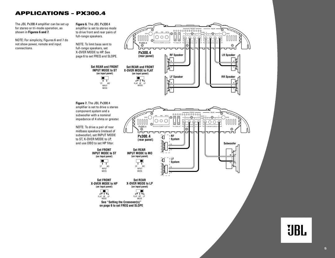 JBL Px300.4 owner manual Applications PX300.4 