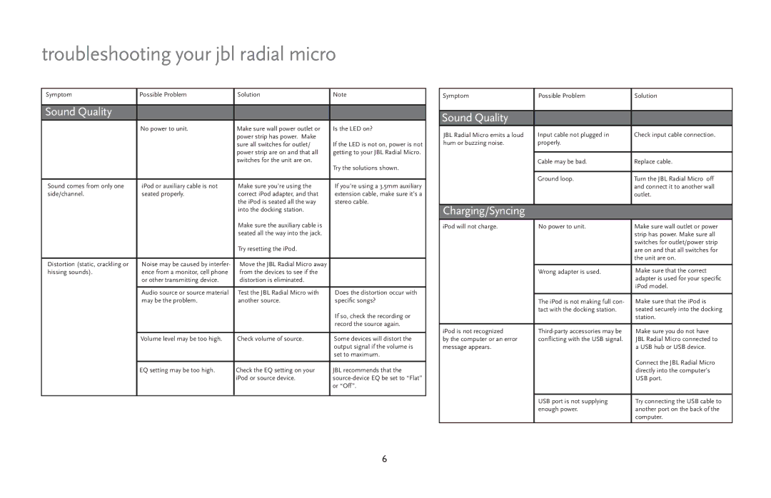 JBL manual Troubleshooting your jbl radial micro, Sound Quality 