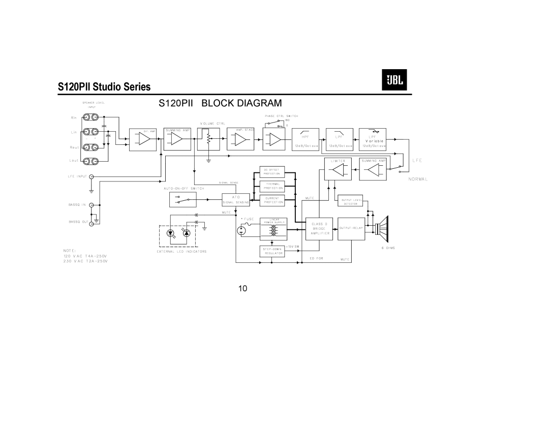 JBL service manual S120PII Studio Series 