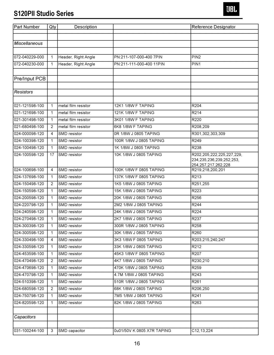 JBL S120PII service manual Pre/Input PCB, PIN2, PIN1, 8W F Taping 