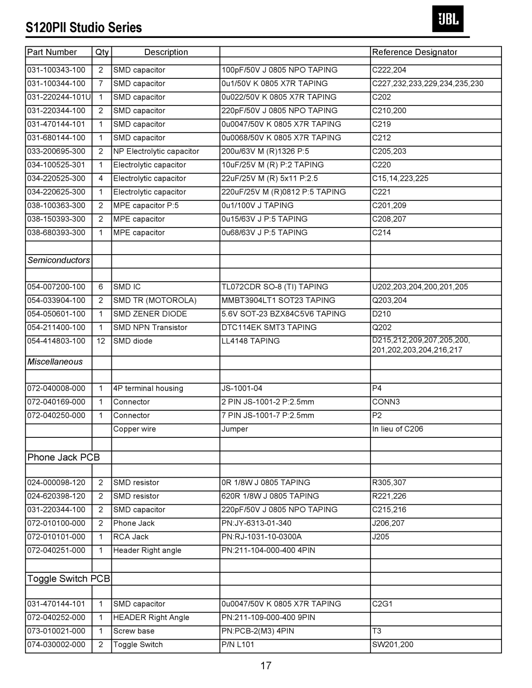 JBL S120PII service manual Phone Jack PCB, Toggle Switch PCB, DTC114EK SMT3 Taping, CONN3, PNPCB-2M3 4PIN 