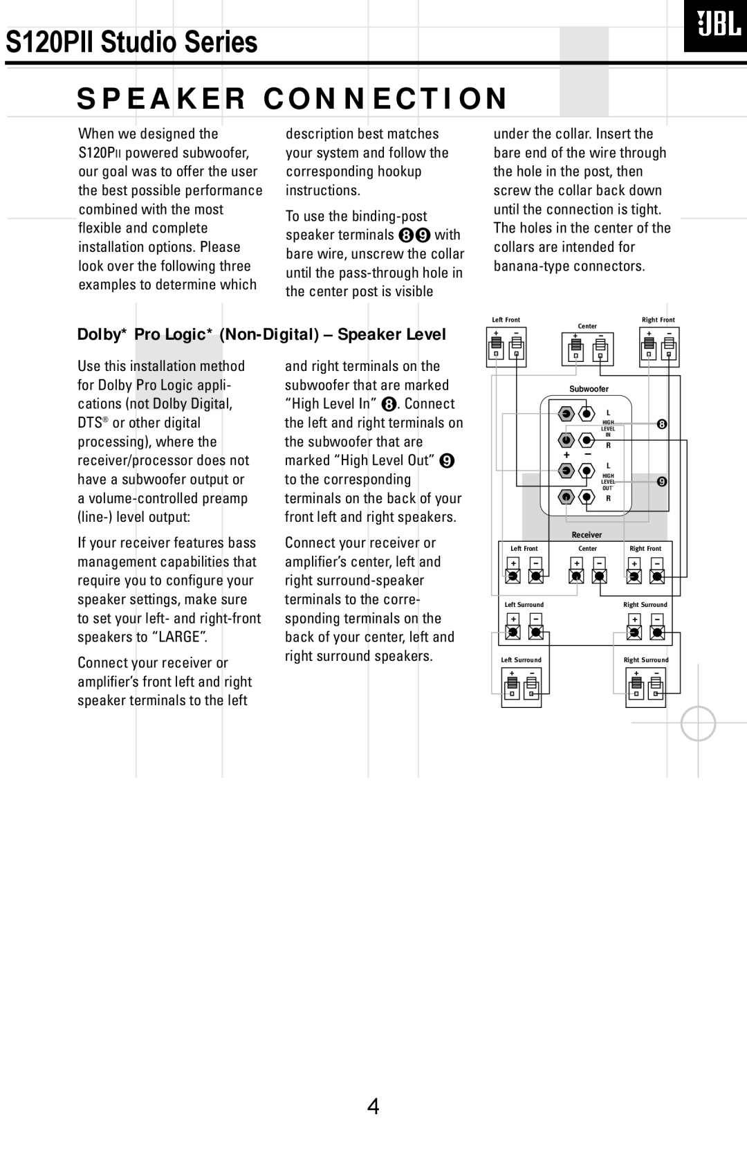 JBL S120PII service manual E a K E R C O N N E C T I O N 