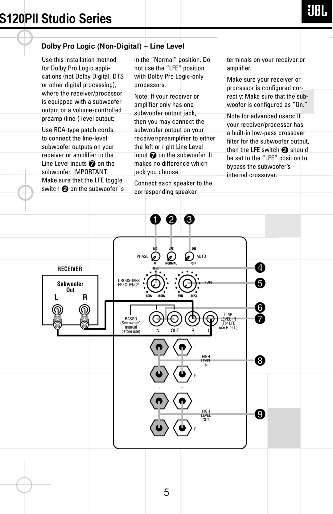 JBL S120PII service manual ¡ £ 