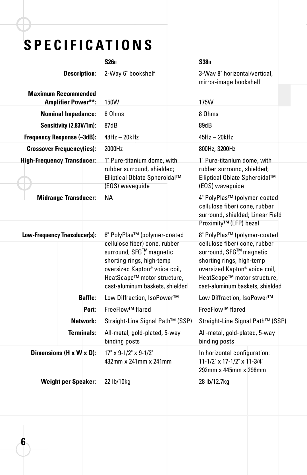 JBL S38II, S312II S26II, S310II manual Specification S 