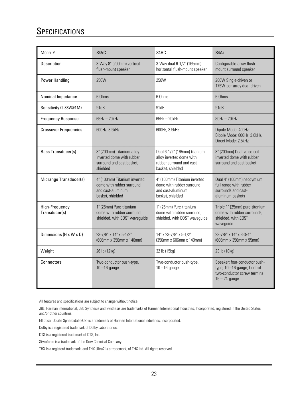 JBL S4Ai manual Specifications, S4VC S4HC 