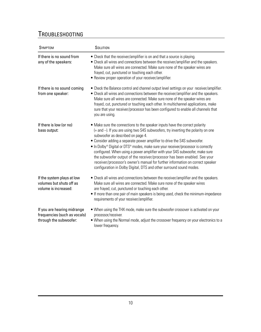 JBL S4S manual Troubleshooting, Review proper operation of your receiver/amplifier 