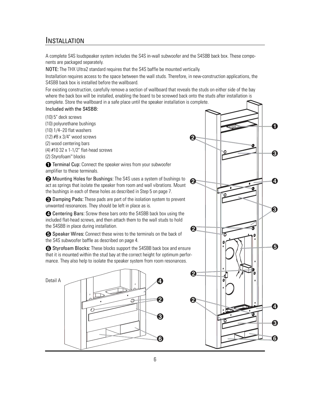 JBL manual Installation, S4S subwoofer baffle as described on 