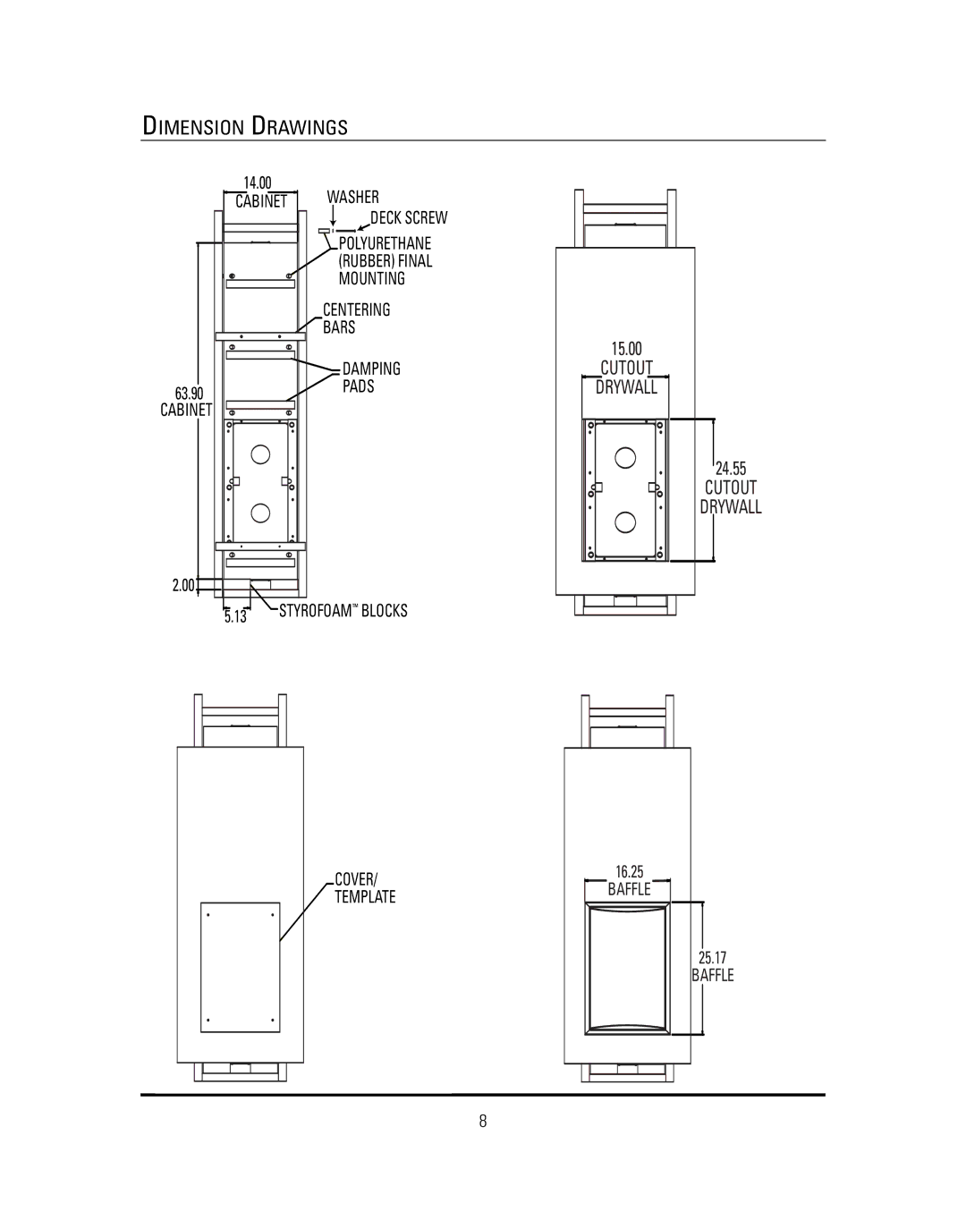 JBL S4S manual Dimension Drawings, Cutout Drywall 