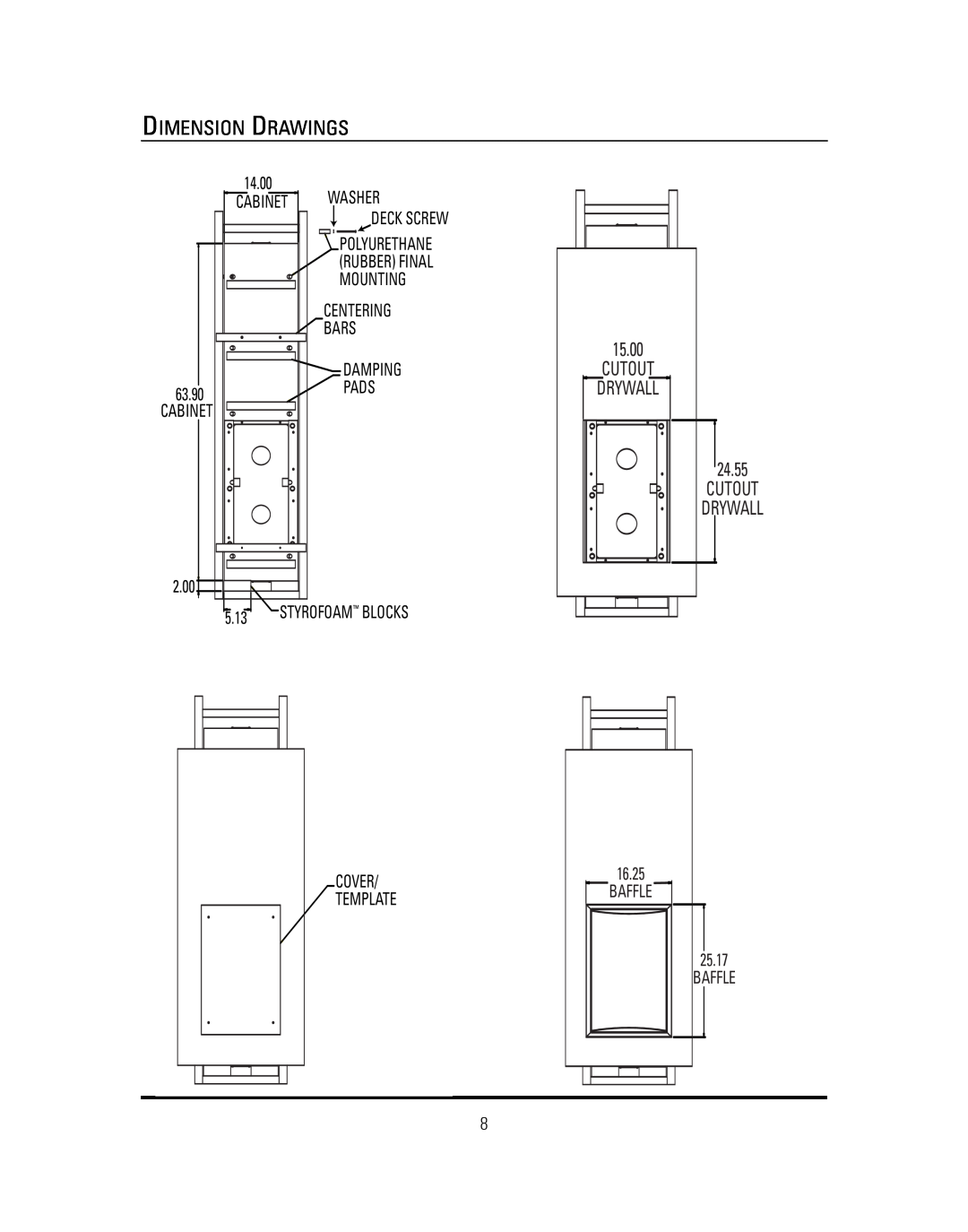 JBL S4S manual Dimension Drawings, Cutout Drywall 