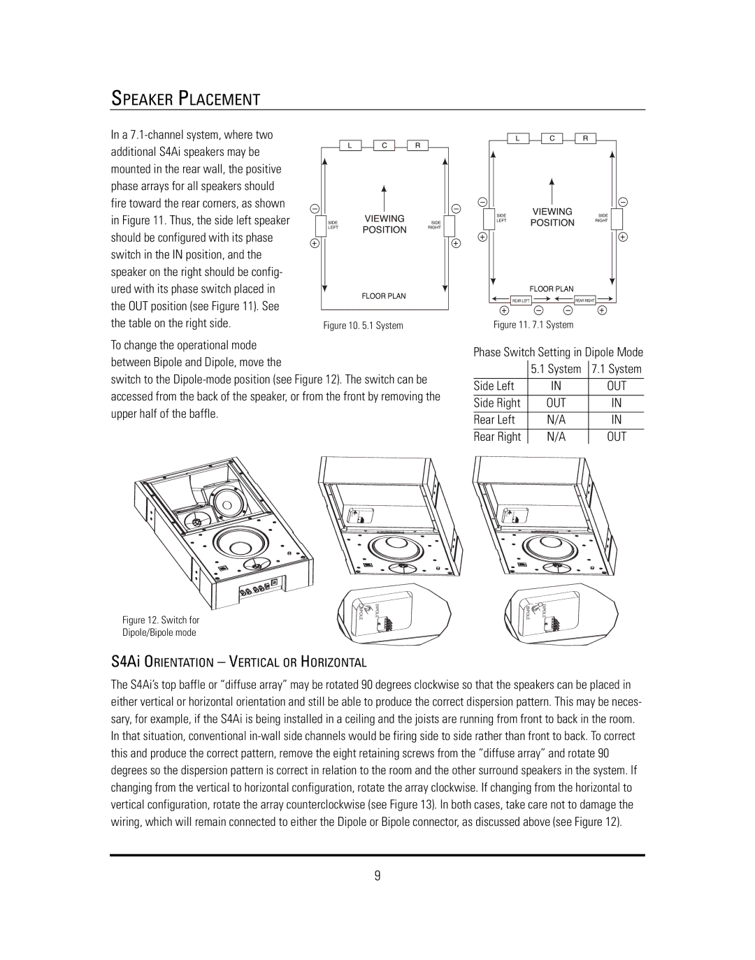 JBL S4HC &S4Ai, S4VC, S4HC, S4Ai manual OUT position see . See, Table on the right side, Side Left, Rear Left 