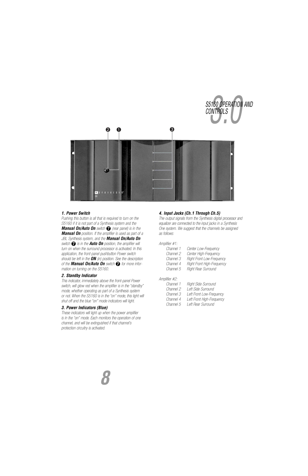 JBL S5160 user manual Power Switch, Standby Indicator, Power Indicators Blue, Input Jacks Ch.1 Through Ch.5 