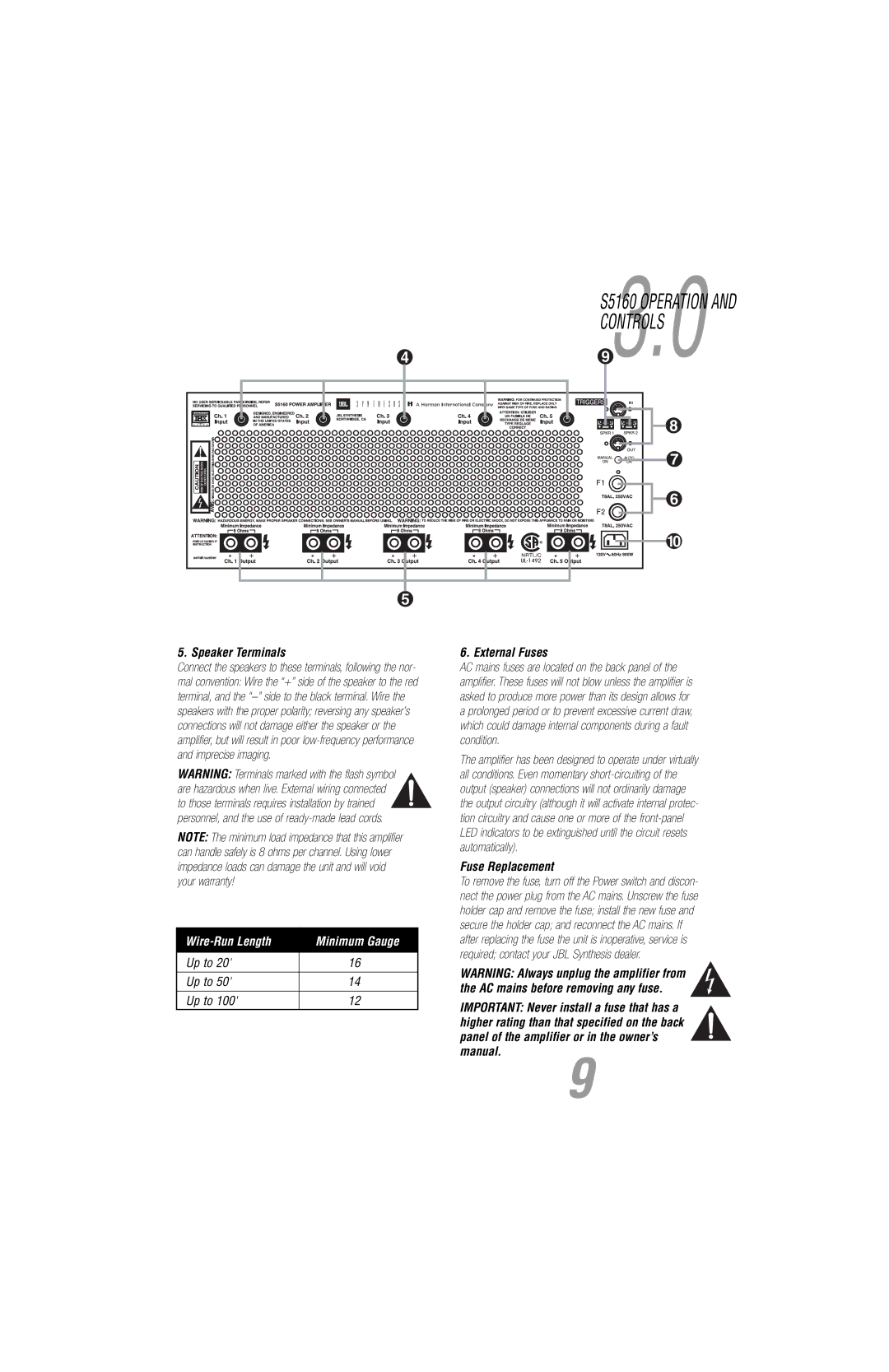 JBL S5160 user manual Speaker Terminals, External Fuses, Fuse Replacement 