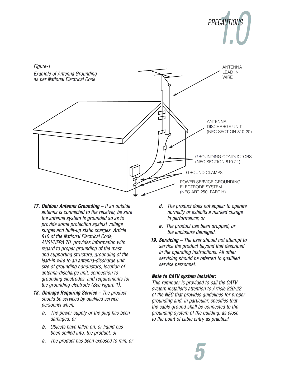 JBL S7150 user manual Power supply or the plug has been damaged or 