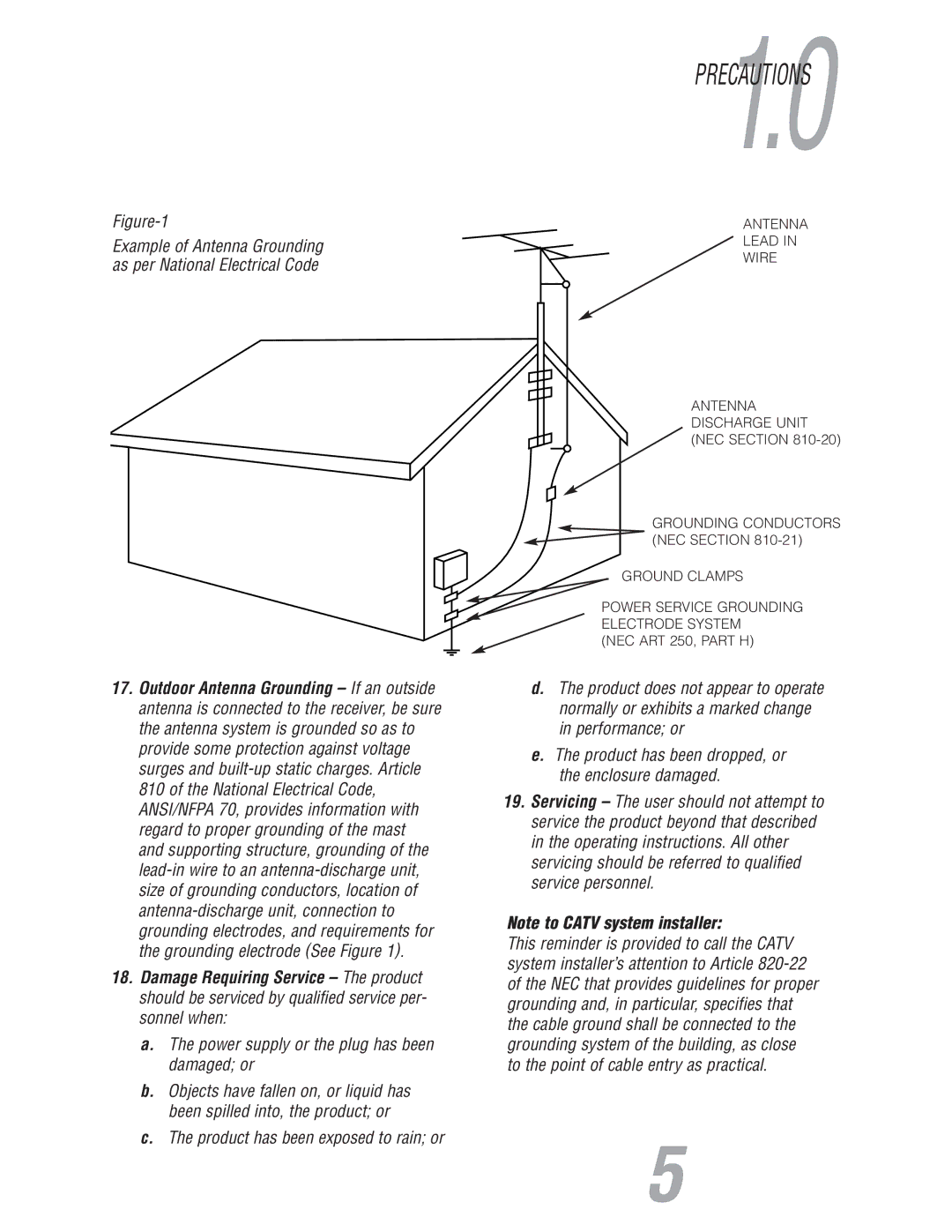 JBL S800 user manual Power supply or the plug has been damaged or 