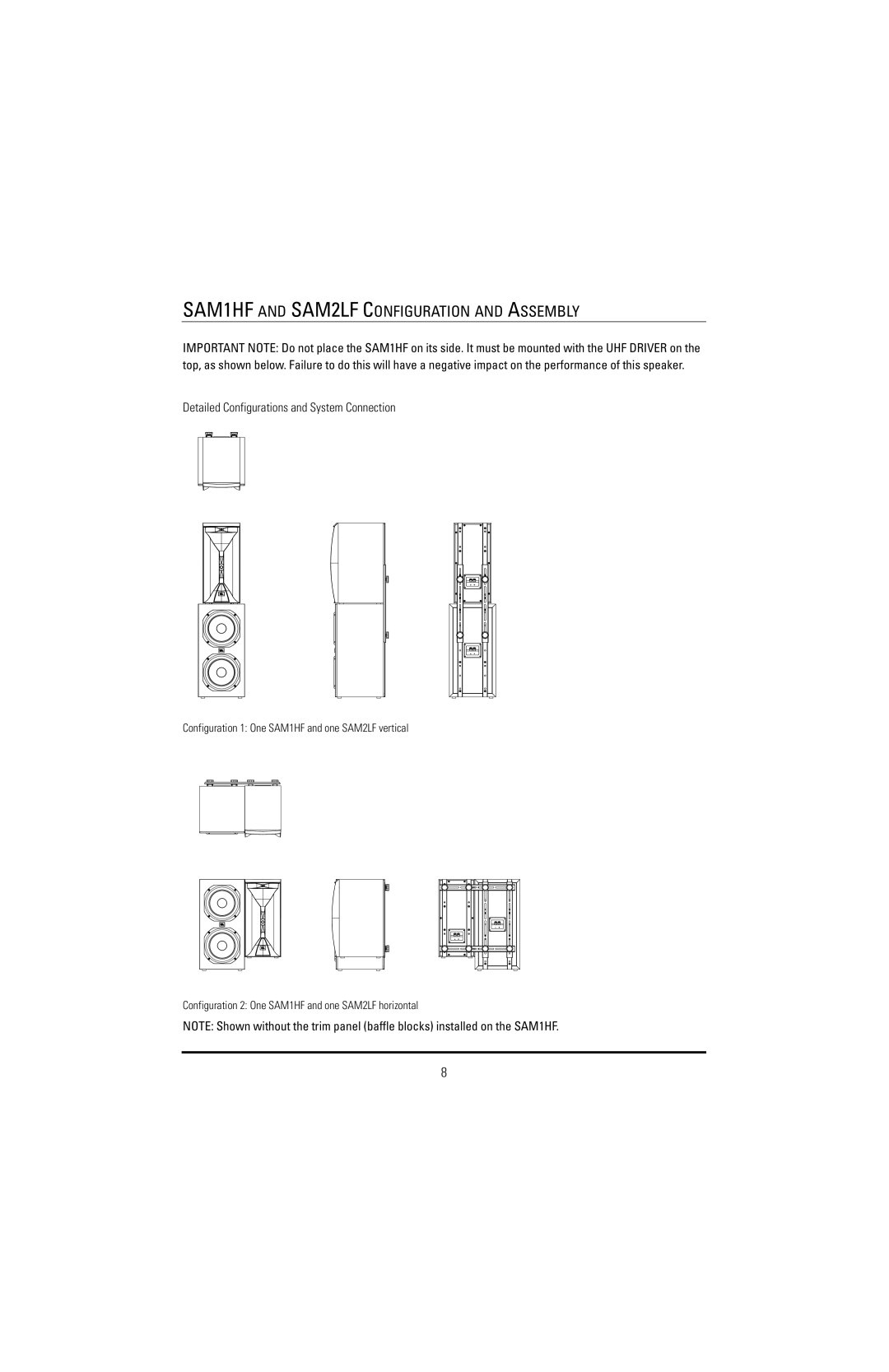 JBL SAM2LF, SAM1HF manual Detailed Configurations and System Connection 