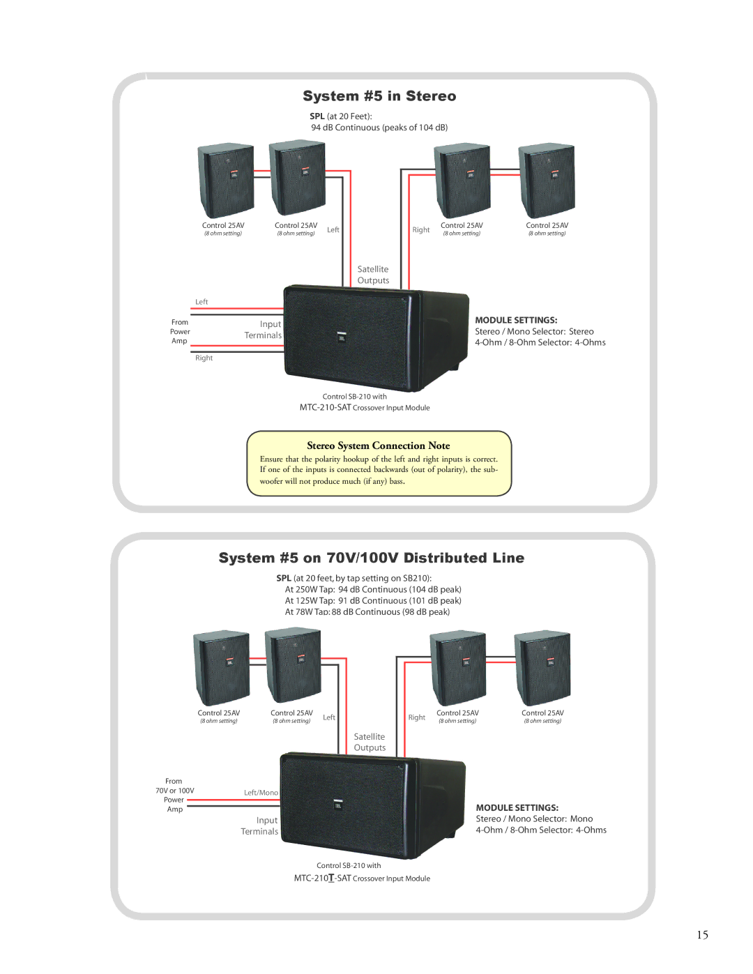 JBL SB210, SB-2 manual System #5 in Stereo, System #5 on 70V/100V Distributed Line 