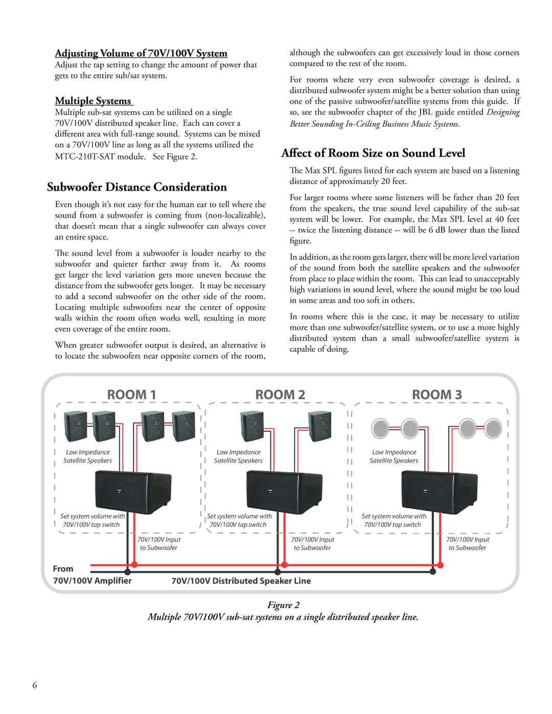 JBL SB-2, SB210 manual Adjusting Volume of 70V/100V System, Multiple Systems 