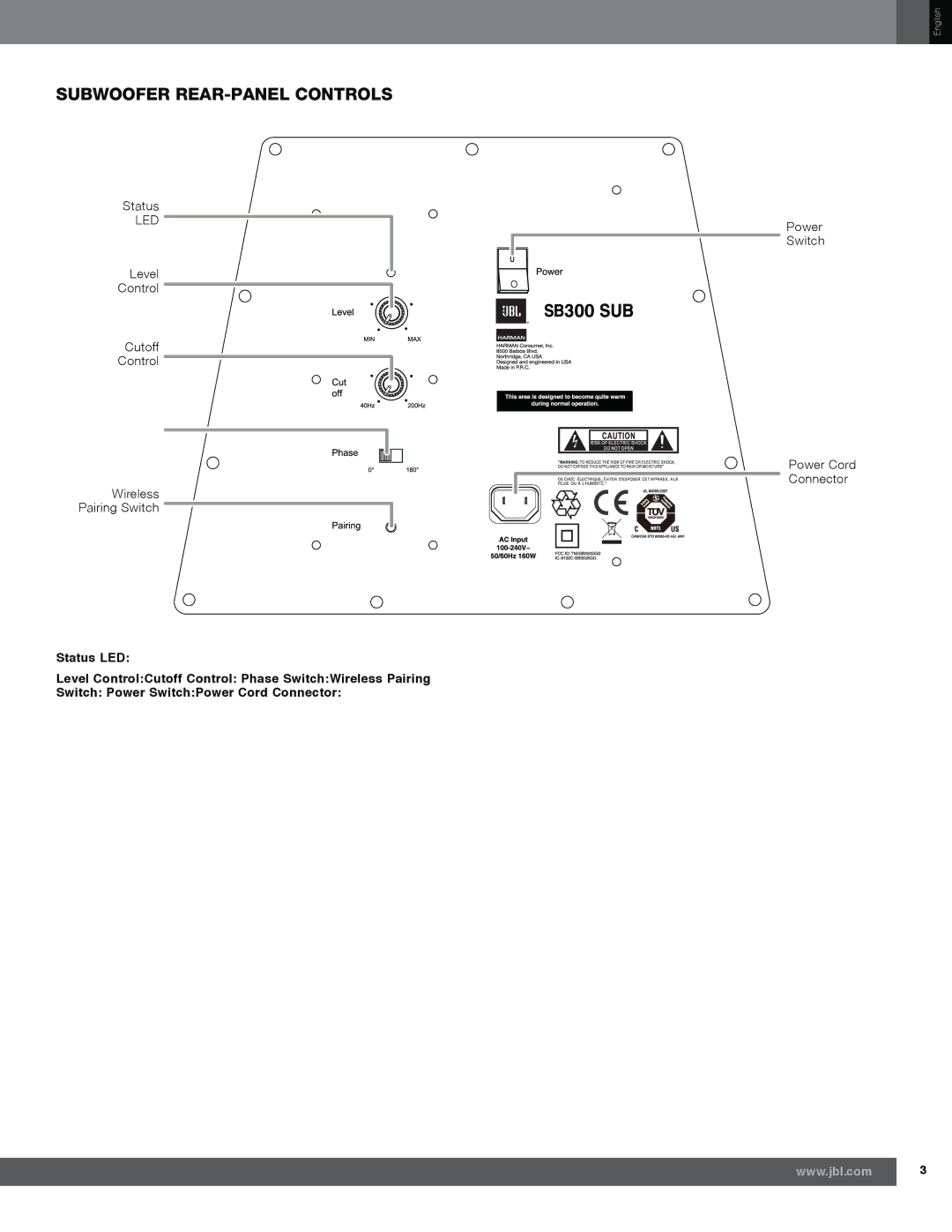 JBL SB300 quick start Subwoofer REAR-PANEL Controls, 6WDWXV/ 