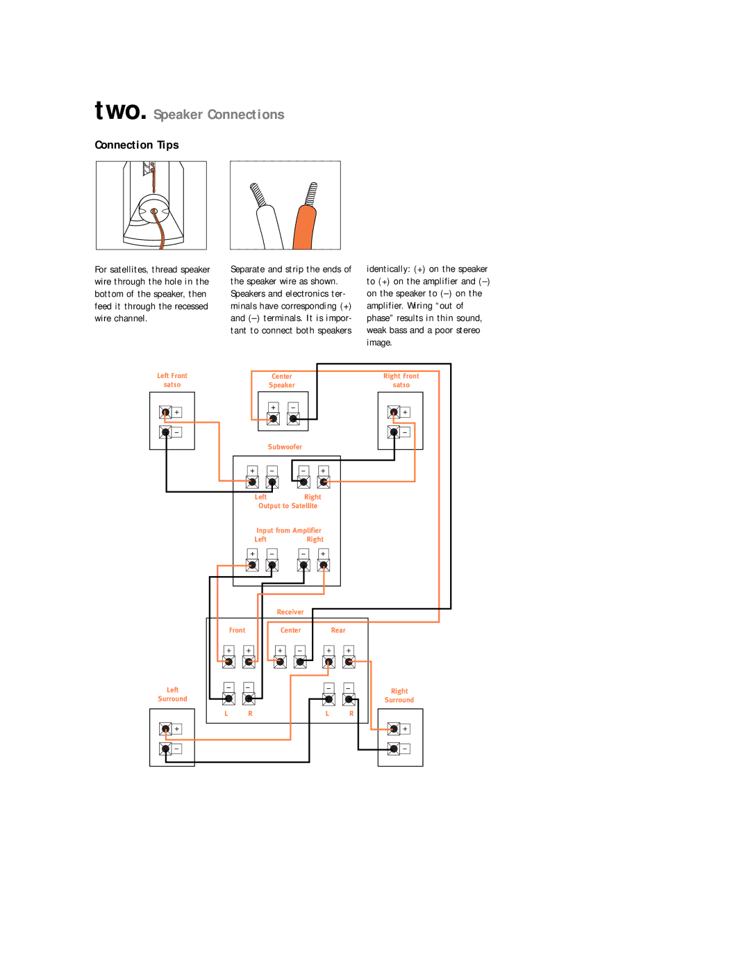 JBL SCS110 setup guide Two. Speaker Connections, Connection Tips 