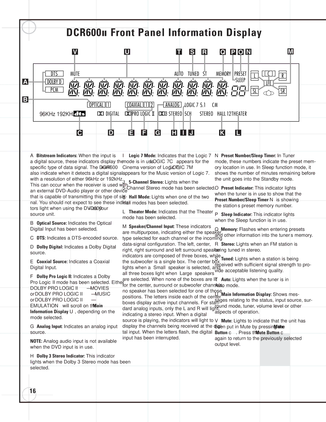 JBL DVD600II, SCS135P manual DCR600II Front Panel Information Display, Coaxial Source Indicates a Coaxial Digital Input 