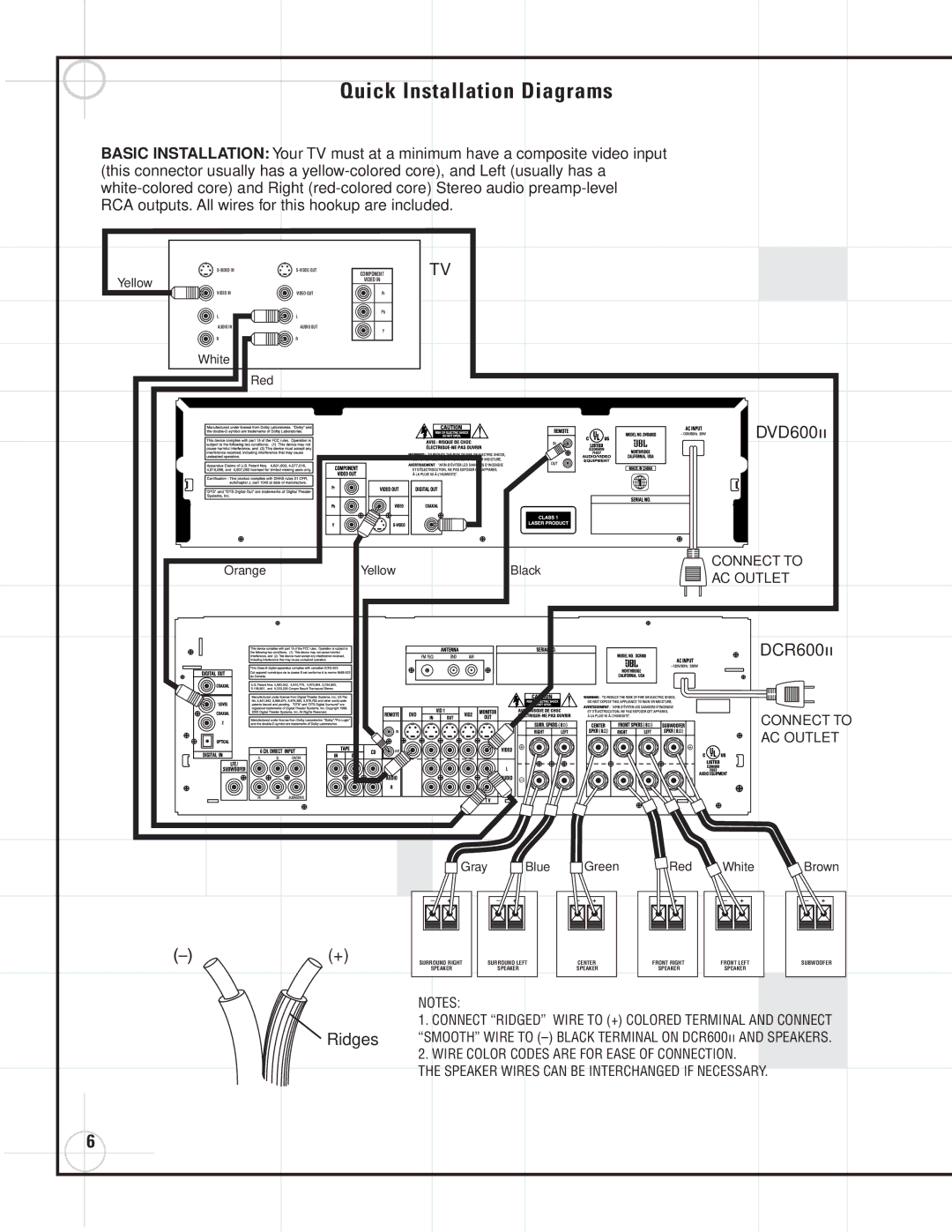 JBL SCS135P, DCR600II manual Quick Installation Diagrams, DVD600II 