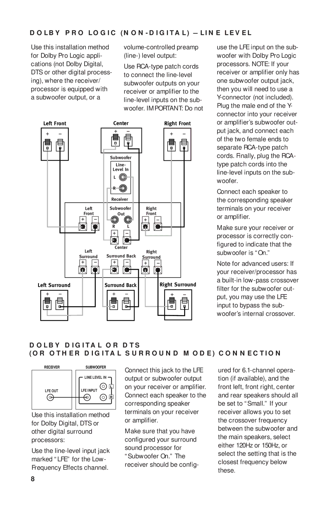 JBL SCS136 manual Dolby PRO Logic NON-DIGITAL Line Level 