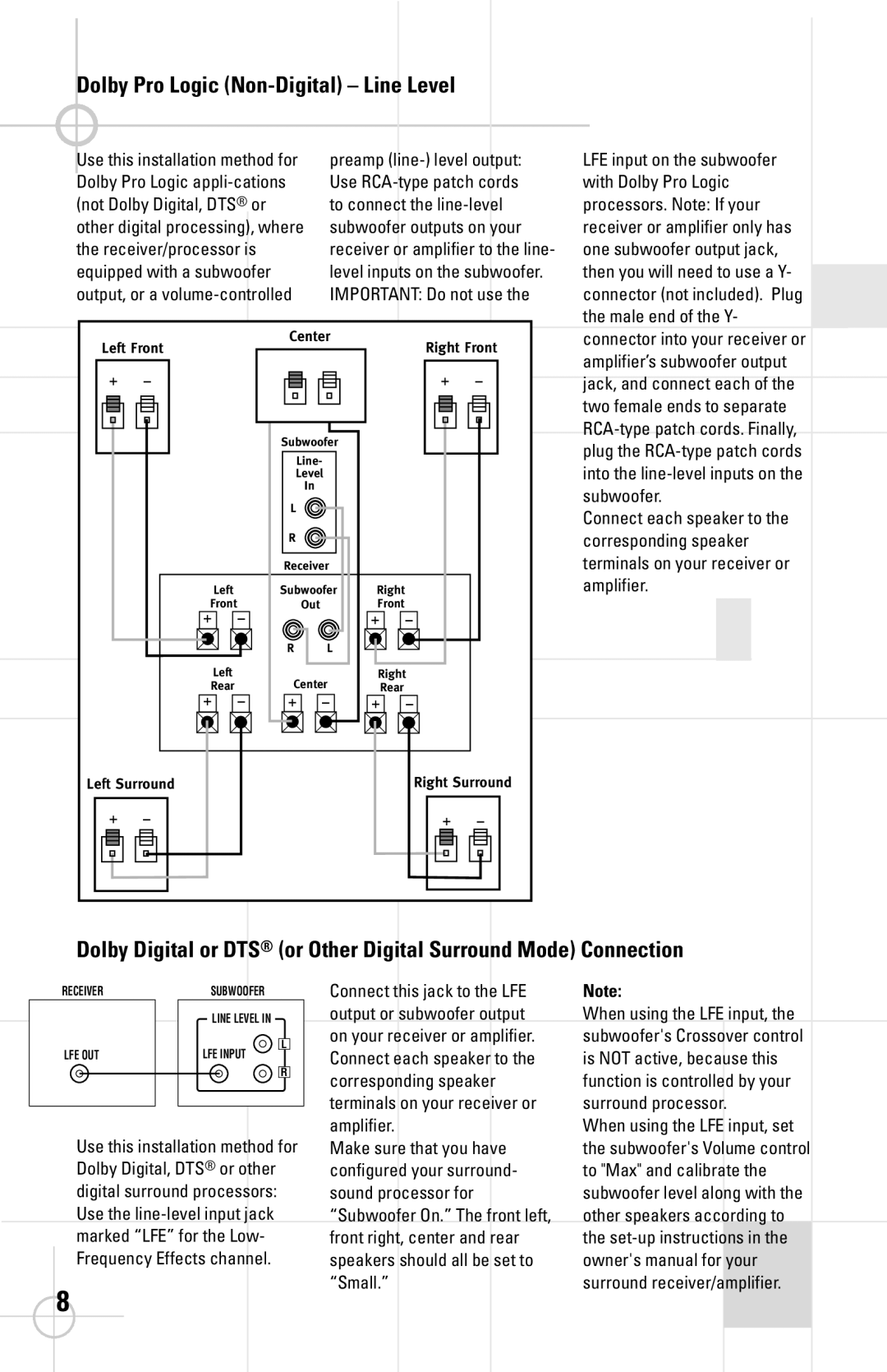 JBL SCS138 Use this installation method for Preamp line- level output, To connect the line-level Processors. Note If your 