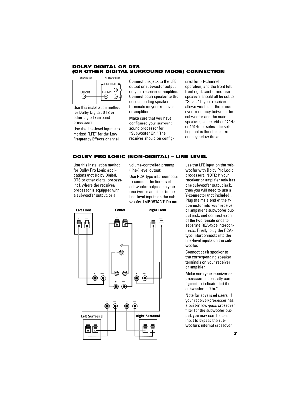 JBL SCS1455BK, SCS145.5 manual Dolby PRO Logic NON-DIGITAL Line Level 