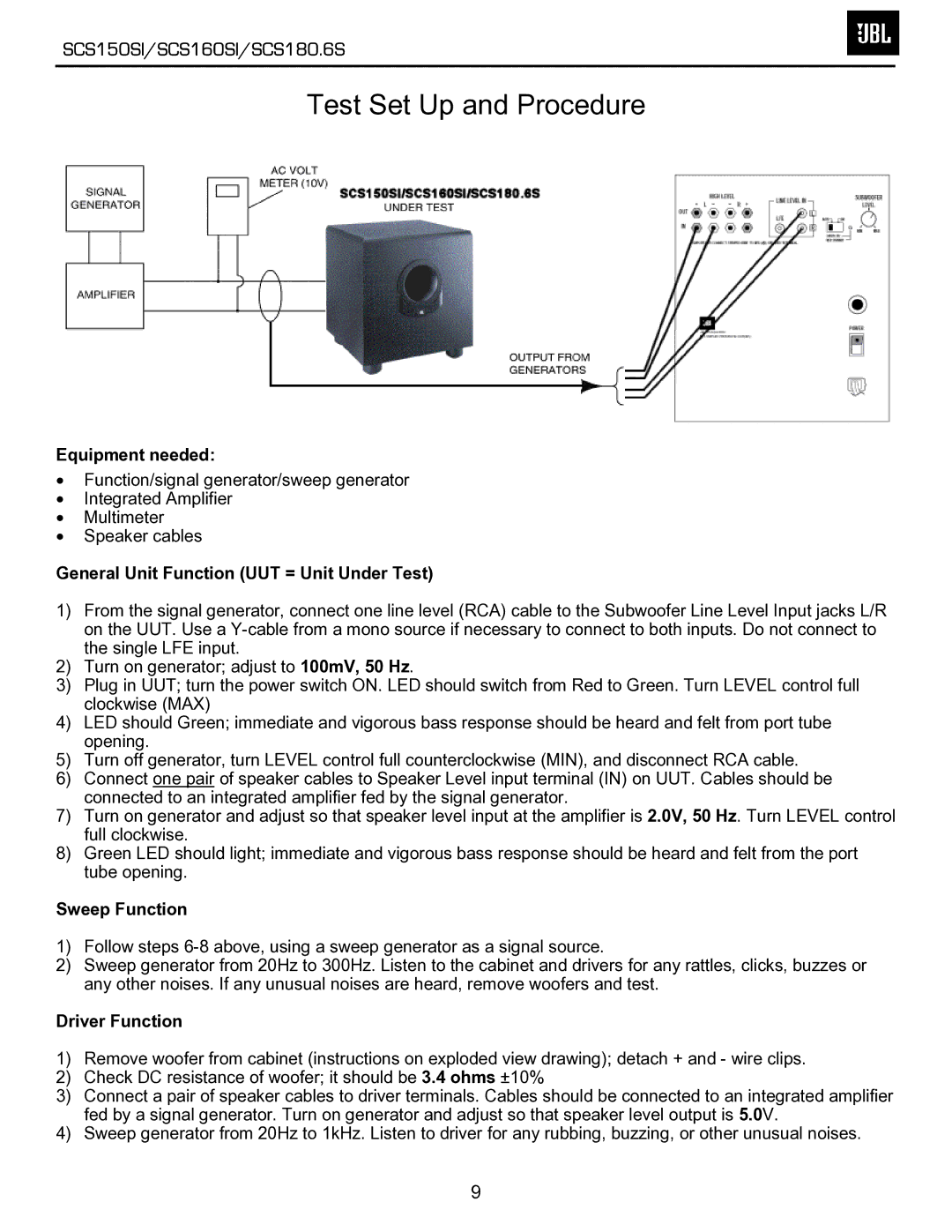 JBL SCS180.6S, SCS160SI, SCS150SI service manual Test Set Up and Procedure 