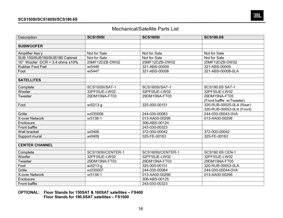 JBL SCS150SI, SCS160SI, SCS180.6S service manual Mechanical/Satellite Parts List 