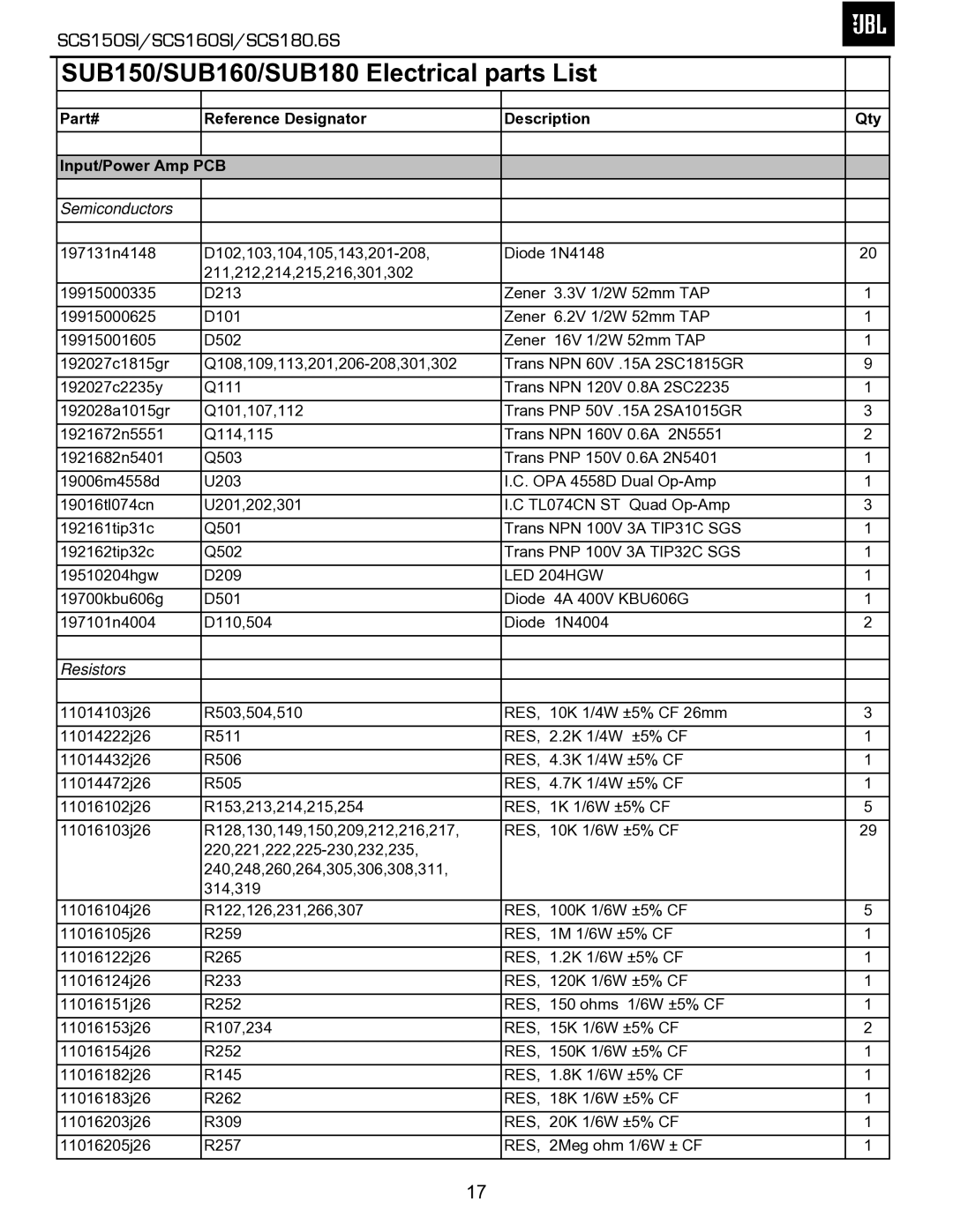 JBL SCS160SI, SCS180.6S, SCS150SI service manual SUB150/SUB160/SUB180 Electrical parts List 