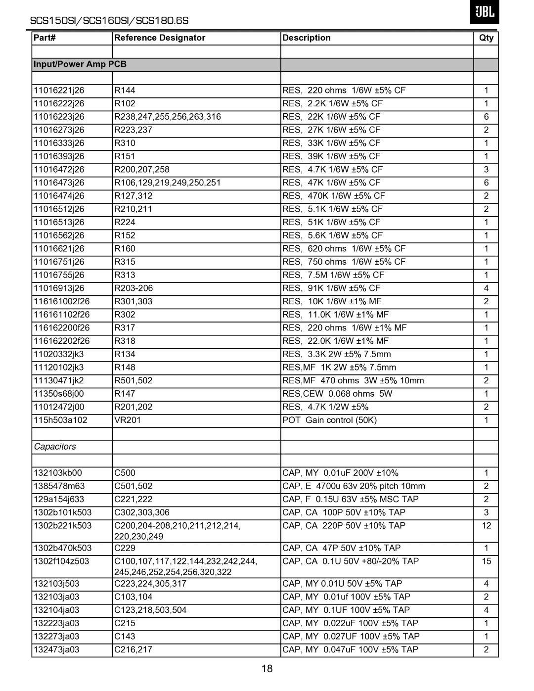 JBL SCS180.6S, SCS160SI, SCS150SI service manual Pcb 