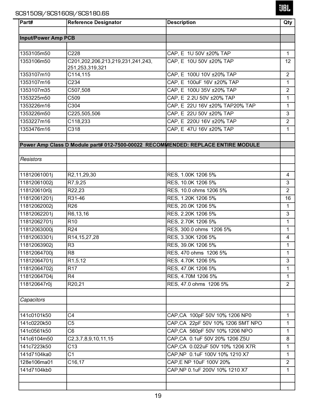 JBL service manual SCS150SI/SCS160SI/SCS180.6S 