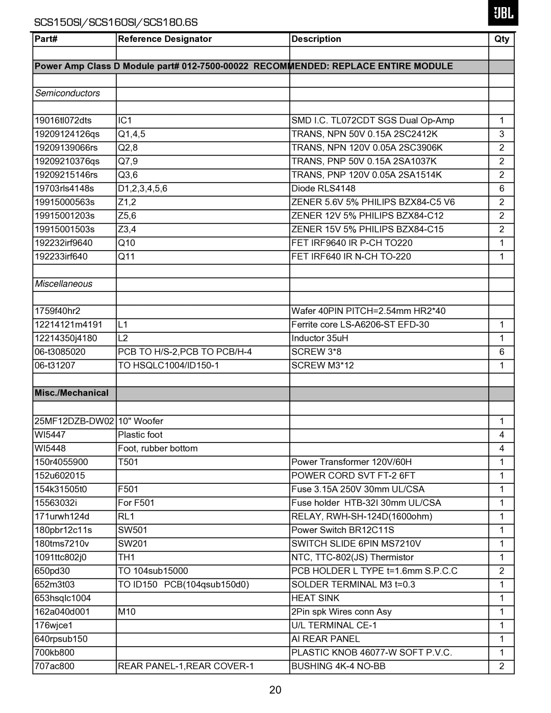 JBL SCS160SI, SCS180.6S, SCS150SI service manual Misc./Mechanical 