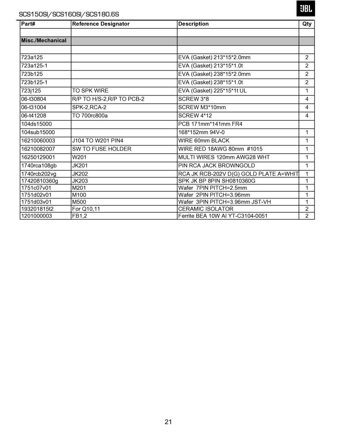 JBL SCS180.6S, SCS160SI, SCS150SI service manual Part# Reference Designator Description Qty Misc./Mechanical 