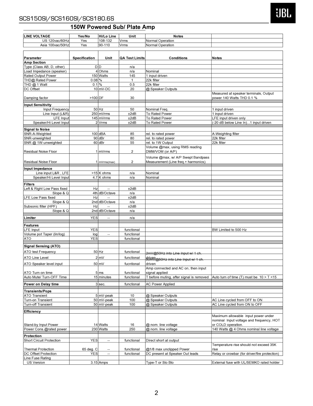 JBL SCS160SI, SCS180.6S, SCS150SI service manual 150W Powered Sub/ Plate Amp 