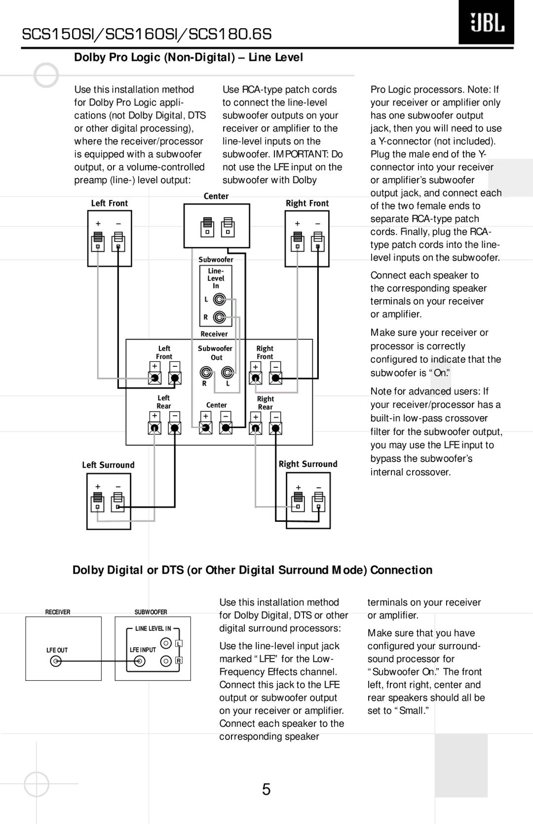 JBL SCS160SI, SCS180.6S, SCS150SI service manual Dolby Pro Logic Non-Digital Line Level 