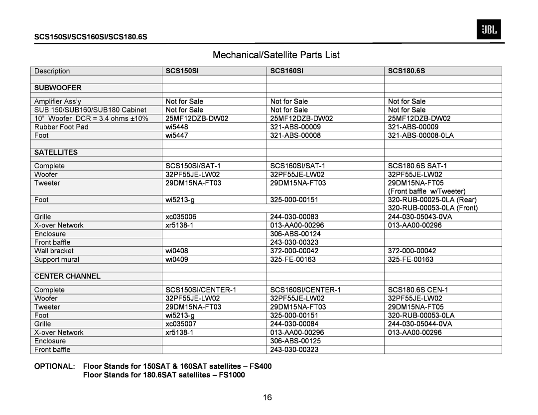 JBL Mechanical/Satellite Parts List, SCS150SI/SCS160SI/SCS180.6S, Floor Stands for 180.6SAT satellites - FS1000 