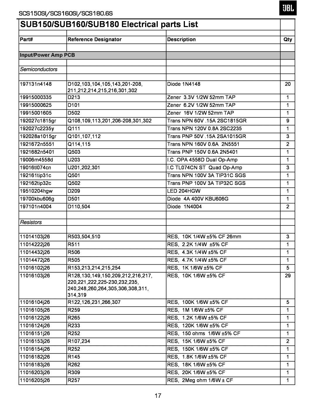 JBL SUB150/SUB160/SUB180 Electrical parts List, SCS150SI/SCS160SI/SCS180.6S, Part#, Reference Designator, Description 