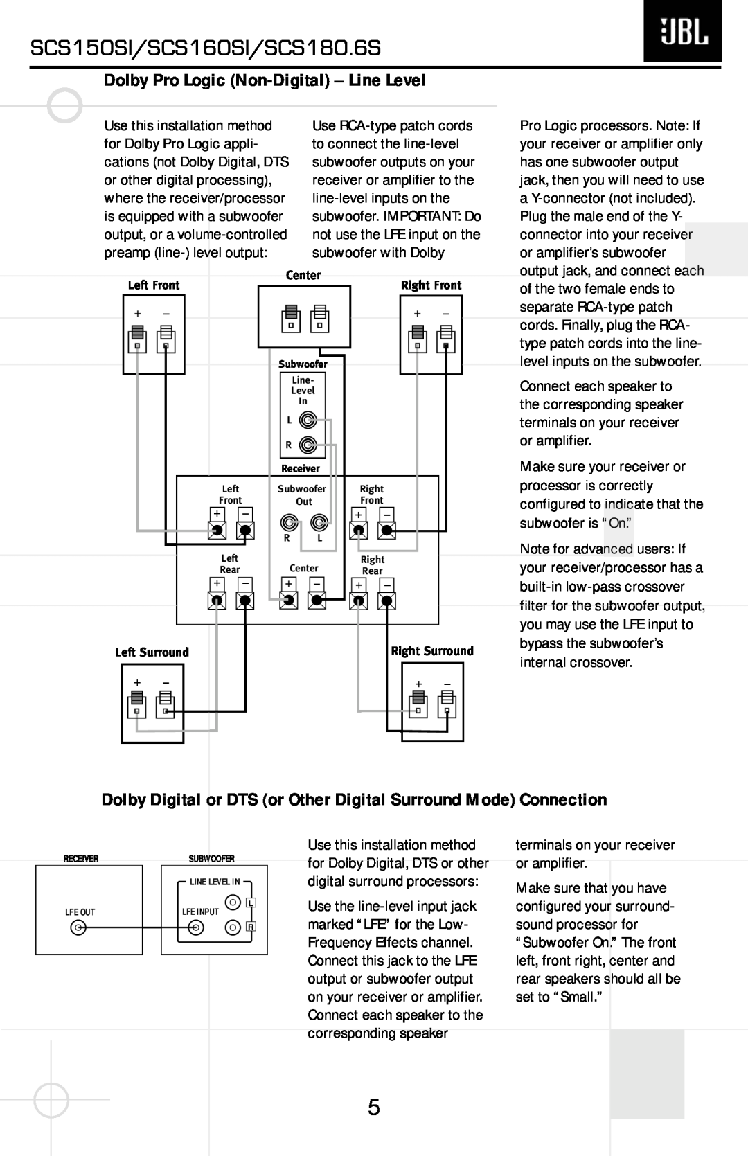 JBL service manual SCS150SI/SCS160SI/SCS180.6S, Dolby Pro Logic Non-Digital- Line Level 