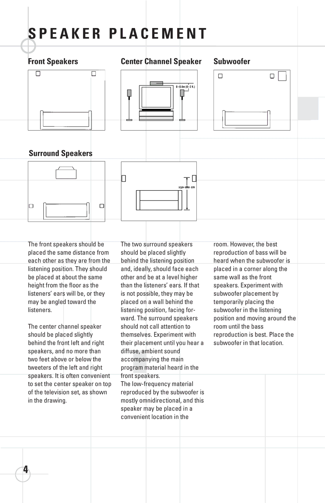 JBL SCS178 manual Front Speakers, Surround Speakers, Behind the listening position 