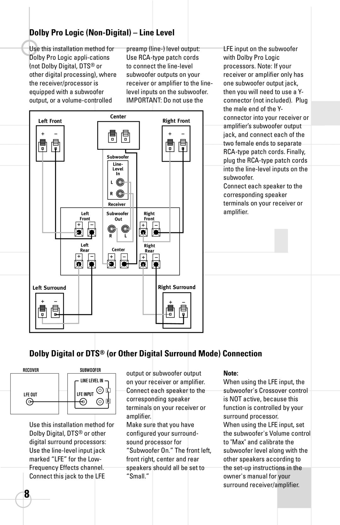 JBL SCS178 manual Preamp line- level output, To connect the line-level Processors. Note If your, Subwoofer outputs on your 