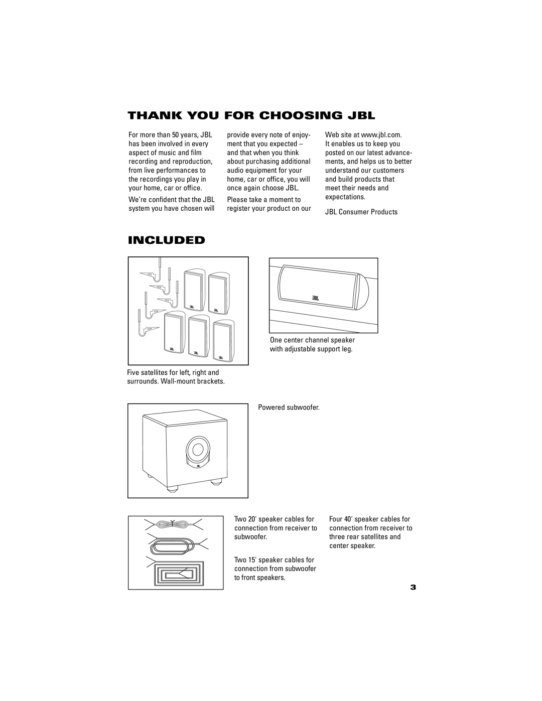 JBL SCS180.6 manual Thank YOU for Choosing JBL, Included, JBL Consumer Products 