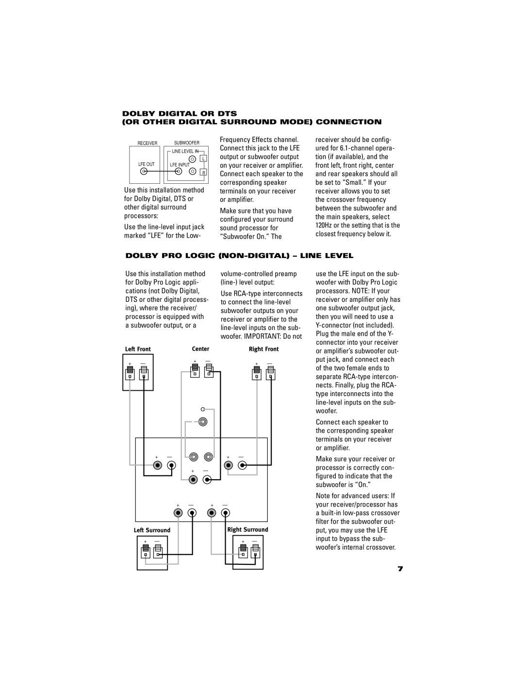 JBL SCS180.6 manual Dolby PRO Logic NON-DIGITAL Line Level 