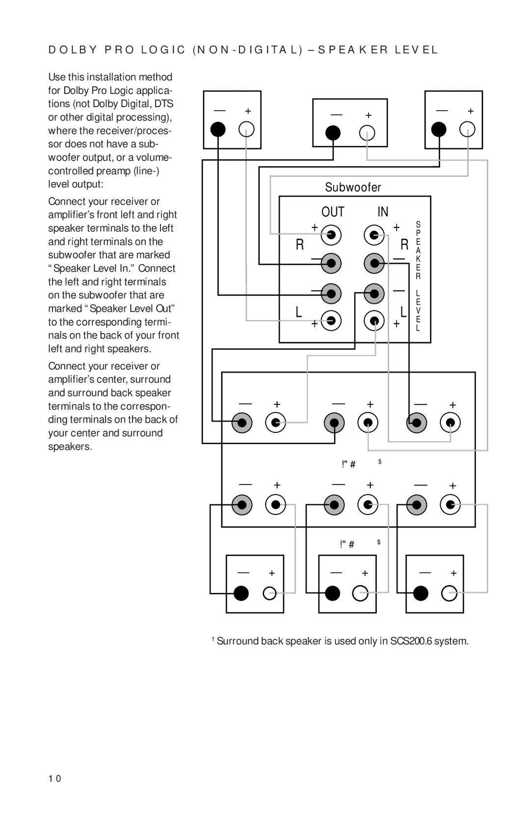 JBL SCS200.5/230 manual Dolby PRO Logic NON-DIGITAL Speaker Level, † Surround back speaker is used only in SCS200.6 system 