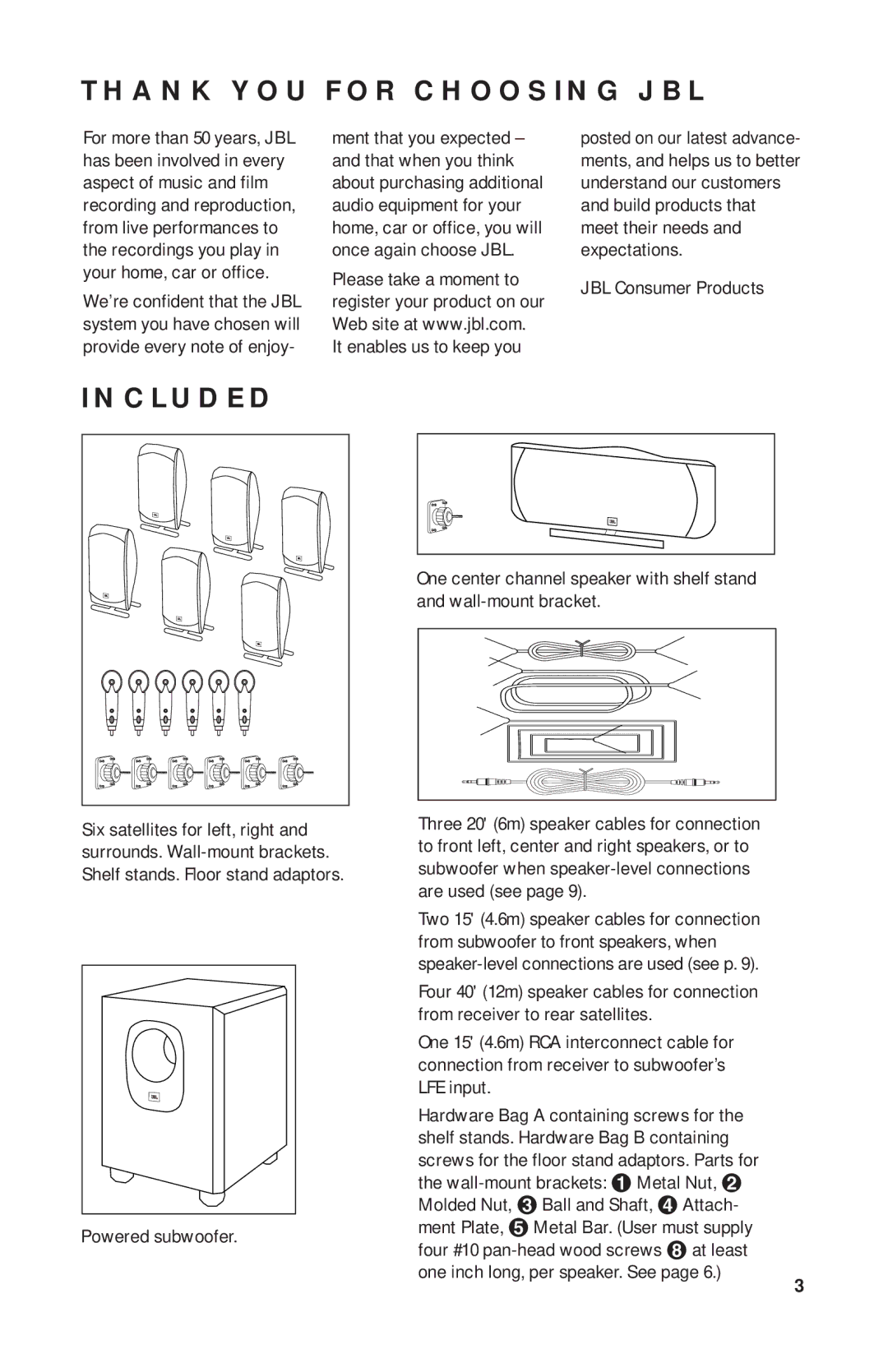 JBL SCS200.7 manual Thank YOU for Choosing JBL, Included 