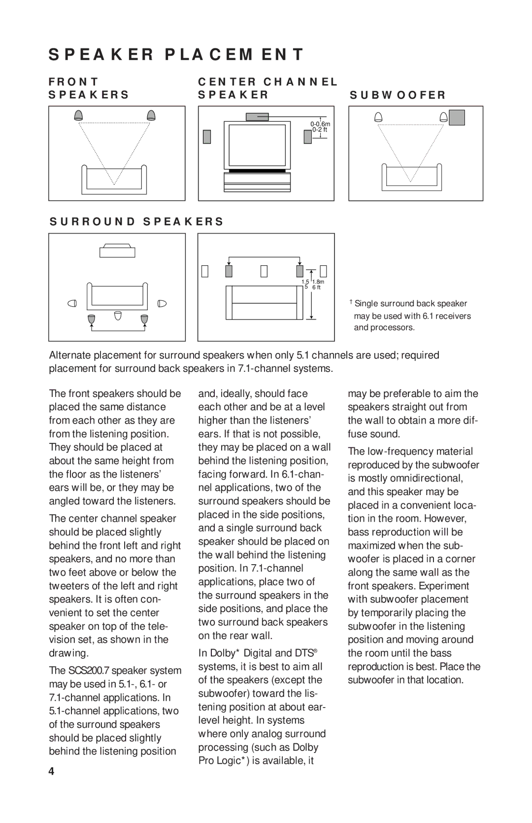 JBL SCS200.7 manual Speaker Placement, Front Center Channel Speakers Subwoofer Surround Speakers, Channel applications 